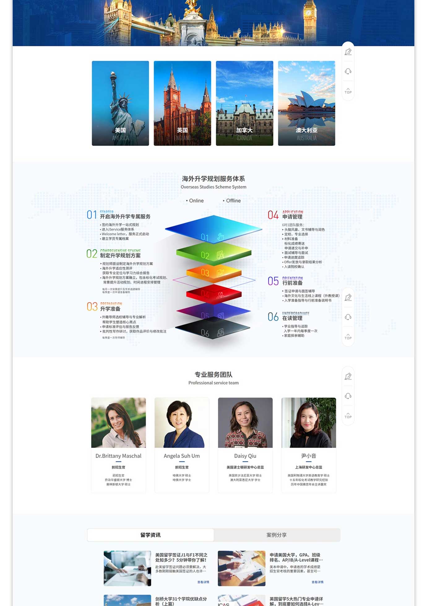 精銳教育項(xiàng)目圖片